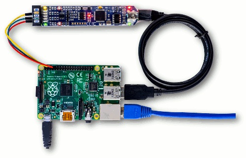 BitScope Micro USB oscilloscope and Raspberry Pi