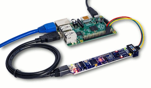 BitScope Micro and Raspberry Pi 2