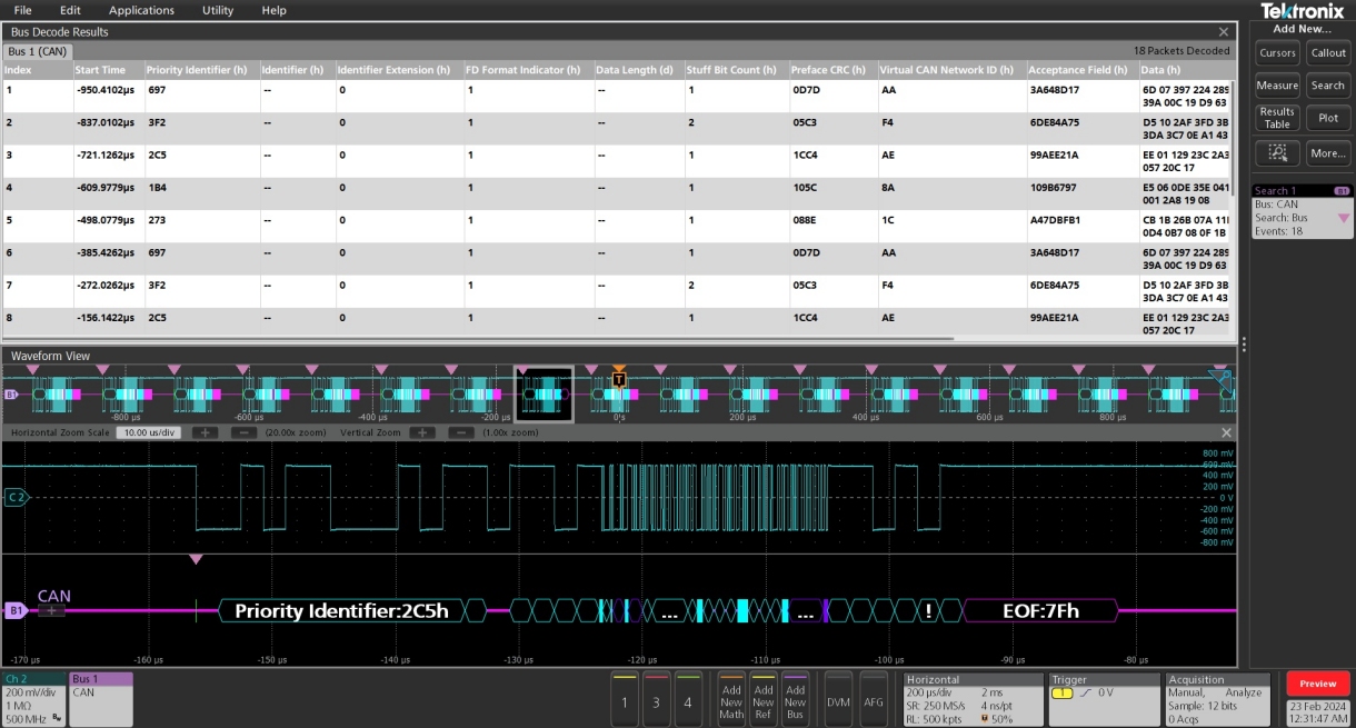 Tektronix CANXL