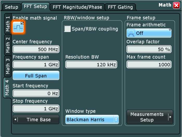 Almost like a spectrum analyzer: user interface for the FFT function